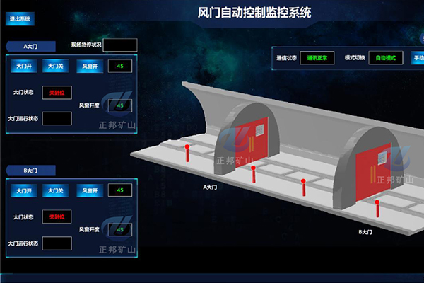 ZMK660 矿用风门控制装置在矿井通风起到什么作用？